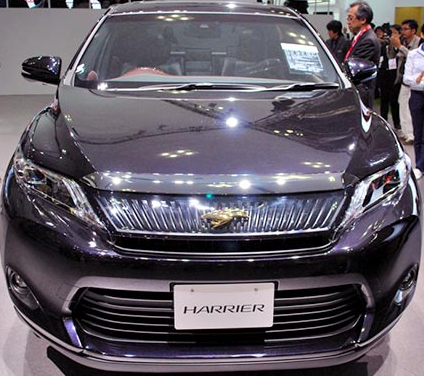 Toyota Harrier Hybrid Car New Model 21 With Price And Specification In Pakistan Features Shape Pictures